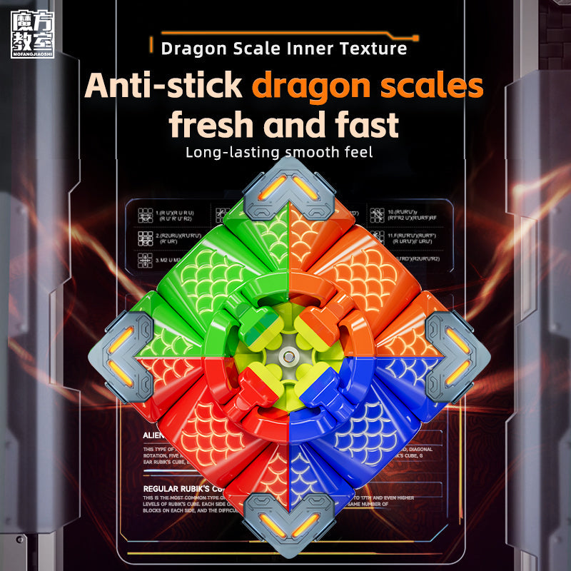 MFJS / Cubing Classroom - Meilong 3M V2 UV