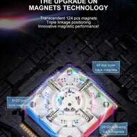YJ META3 (Core Magnets + UV)