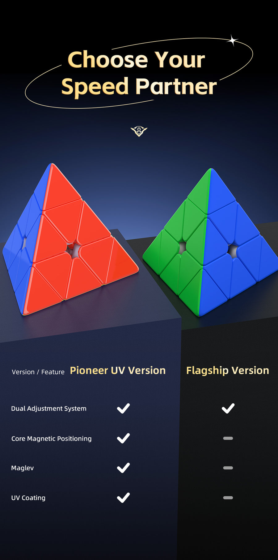 Qiyi M Pro Pyraminx (Flagship / Pioneer UV)