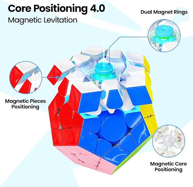 Gan Megaminx Maglev (UV / Frosted)