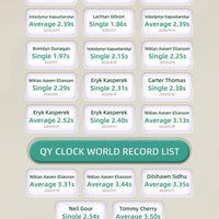 Qiyi Clock M (Emerald)