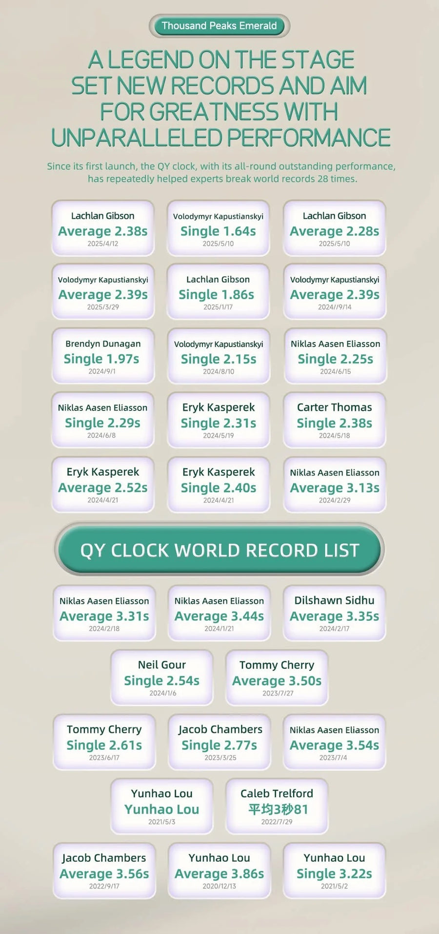 Qiyi Clock M (Emerald)
