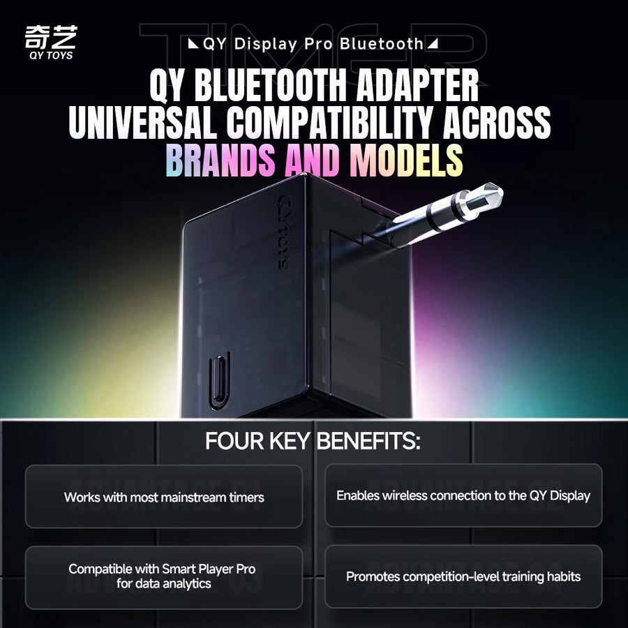 Qiyi Display Pro Bluetooth