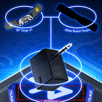 Qiyi Bluetooth Adapter