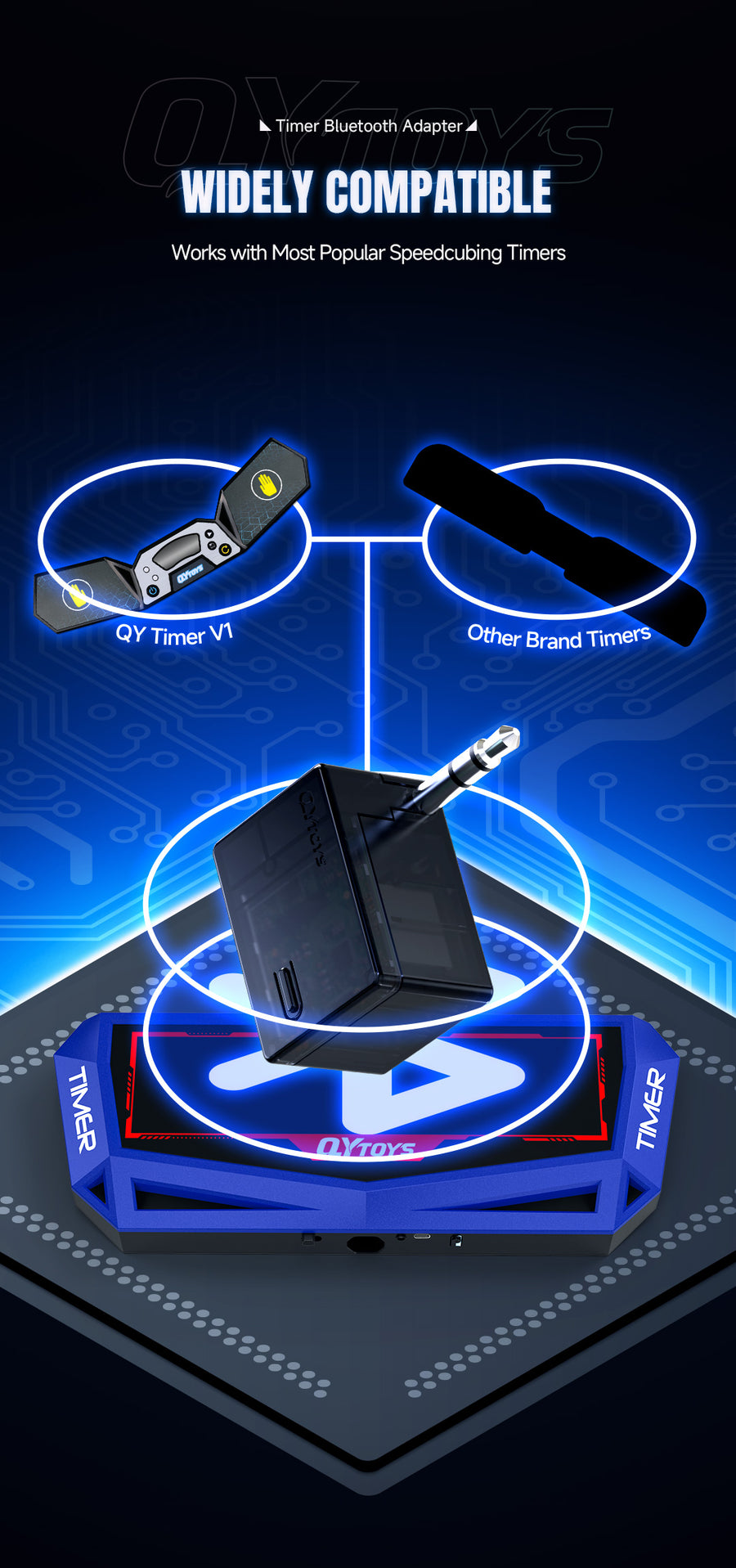 Qiyi Bluetooth Adapter