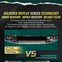 Qiyi Mythical Beast Timer - White