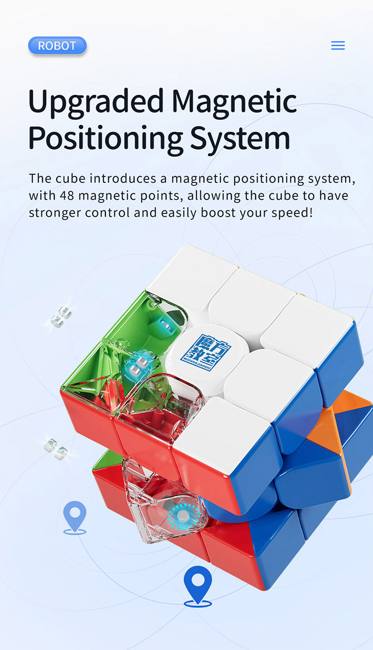 Moyu Robot Meilong 4x4 M (Cube + Robot)