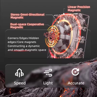 Vincube Vin4 V2 4x4 (Apex) UV