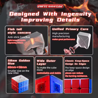 Vincube Vin4 V2 4x4 (Apex) UV