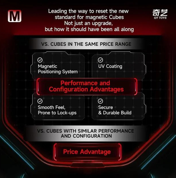 Qiyi Warrior M (Magnetic / Magnetic UV)