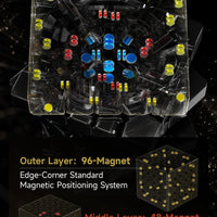 Qiyi Warrior M 5x5 UV