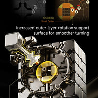 Qiyi Warrior M 5x5 UV