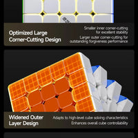 Qiyi Warrior M 5x5 UV
