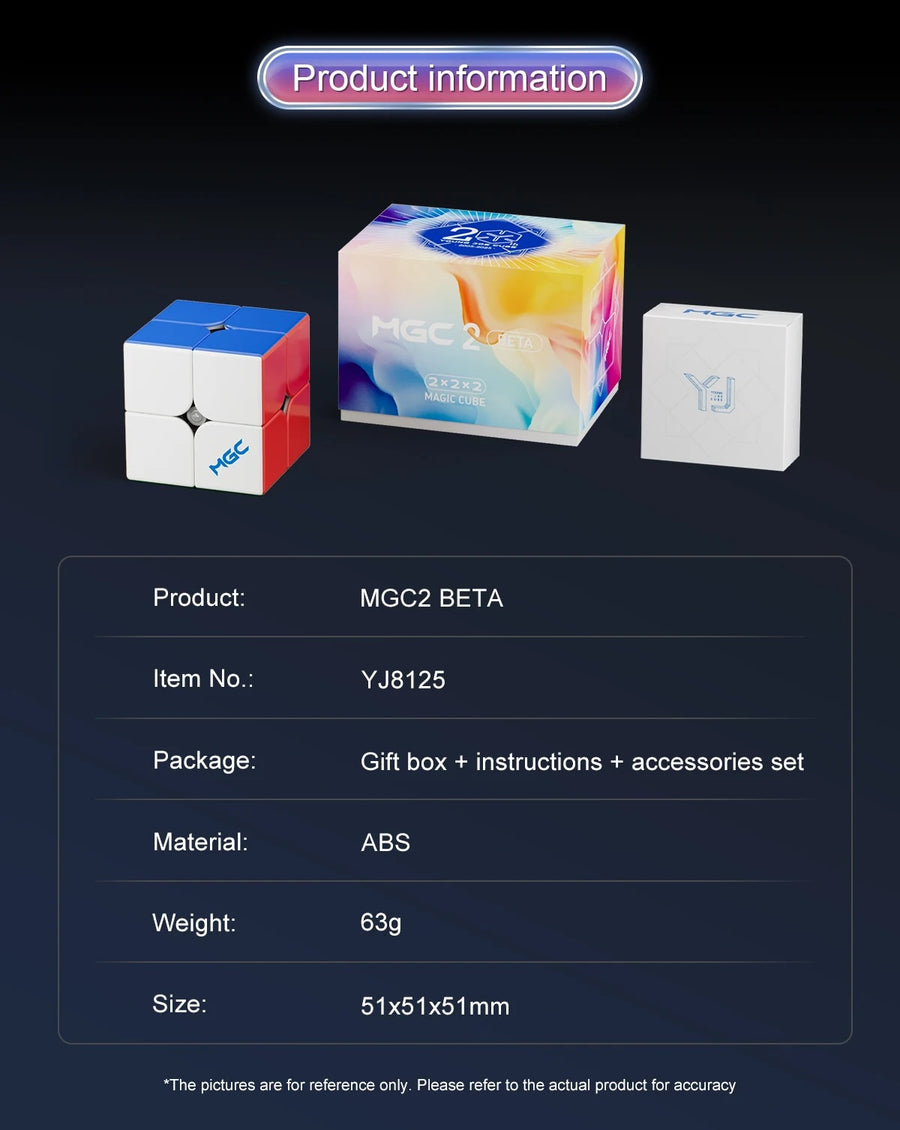 YJ MGC Beta 2x2 (Standard)