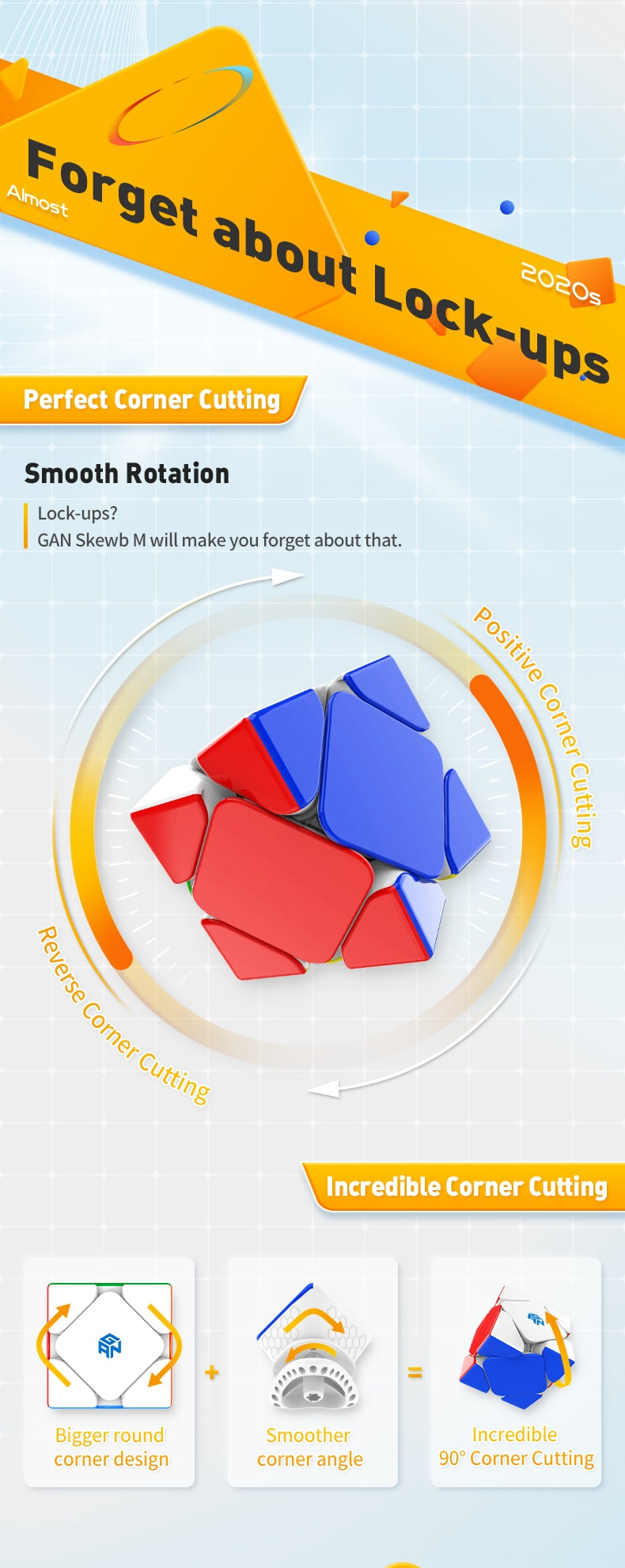 GAN SKEWB M (Enhanced / UV, 32M)