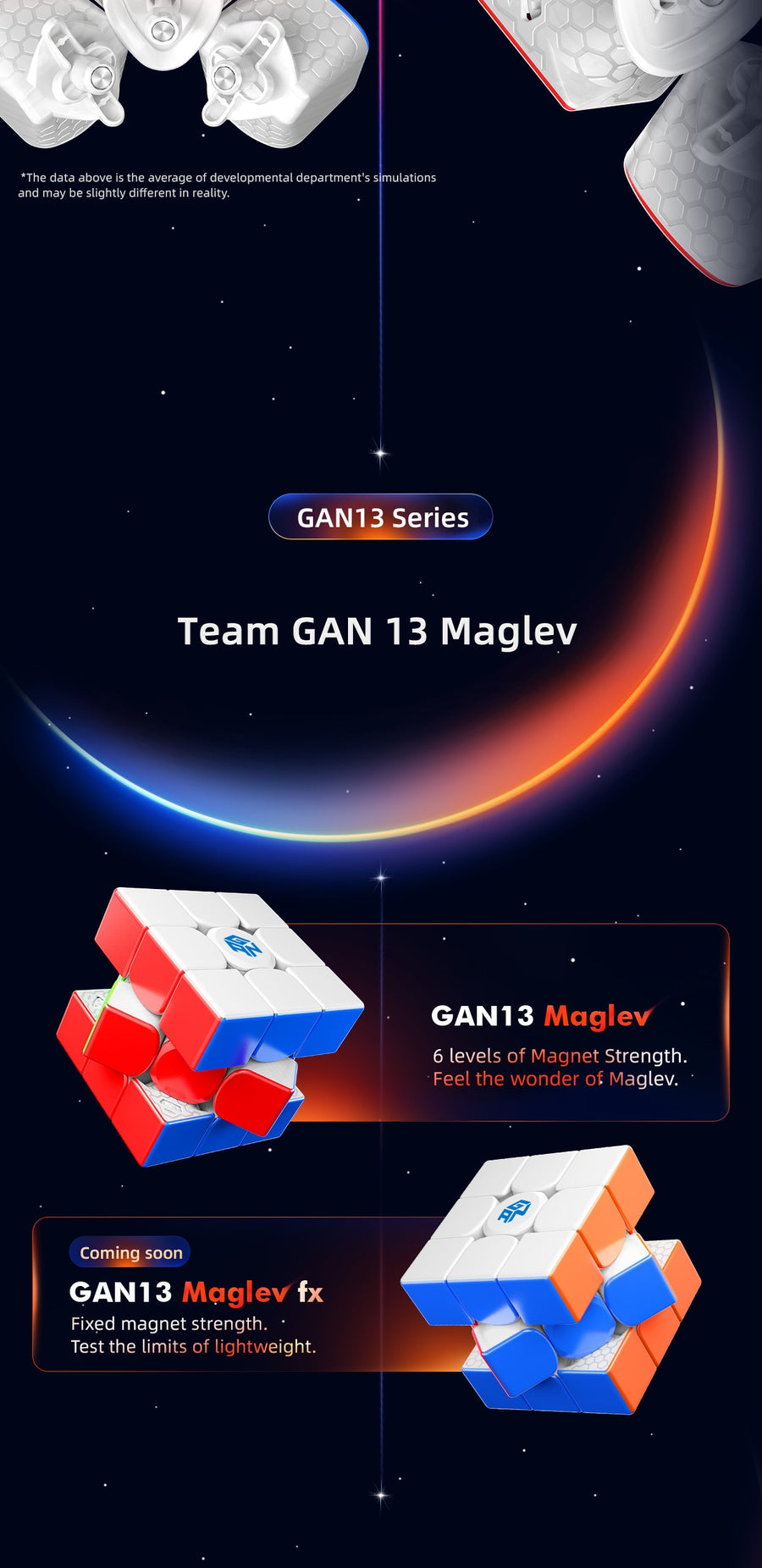 Gan13 M Maglev