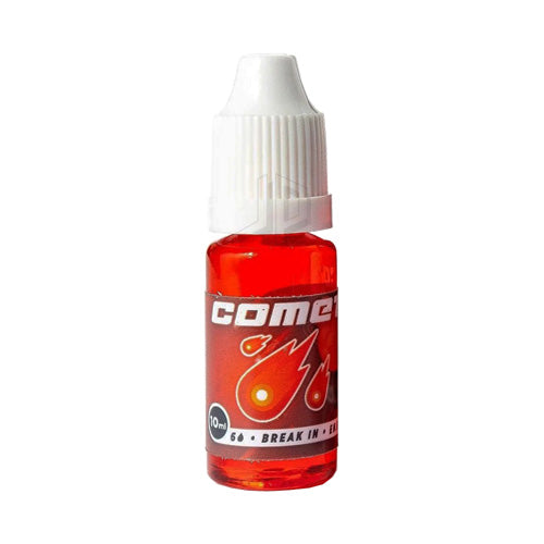 SCS Comet Lubricant