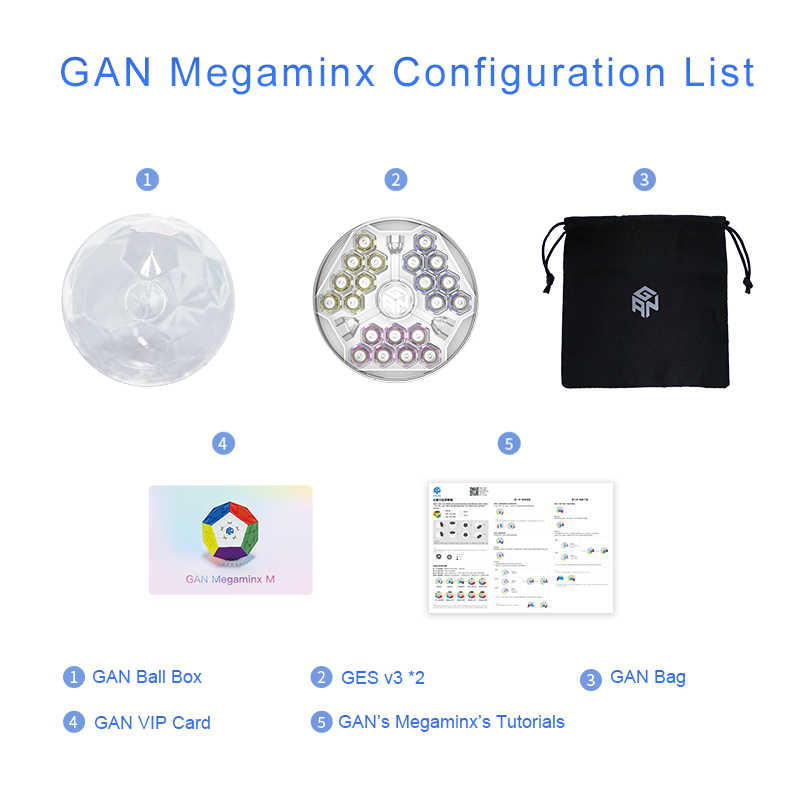 Gan Megaminx M