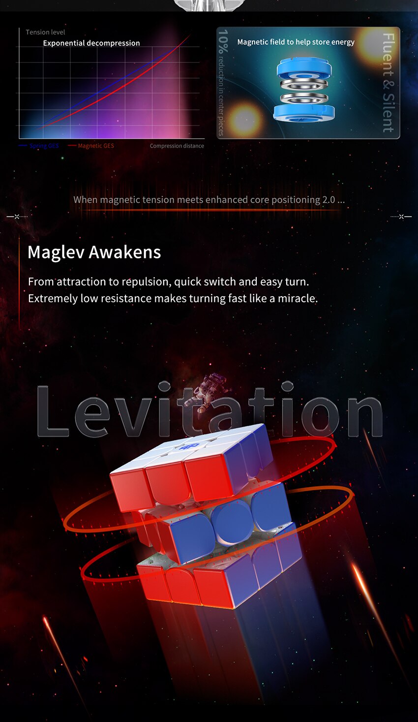 Gan12 M Maglev ( UV )