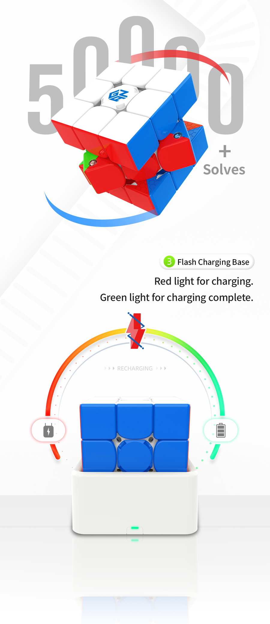 Gan356 i3 Smart Cube (UV)