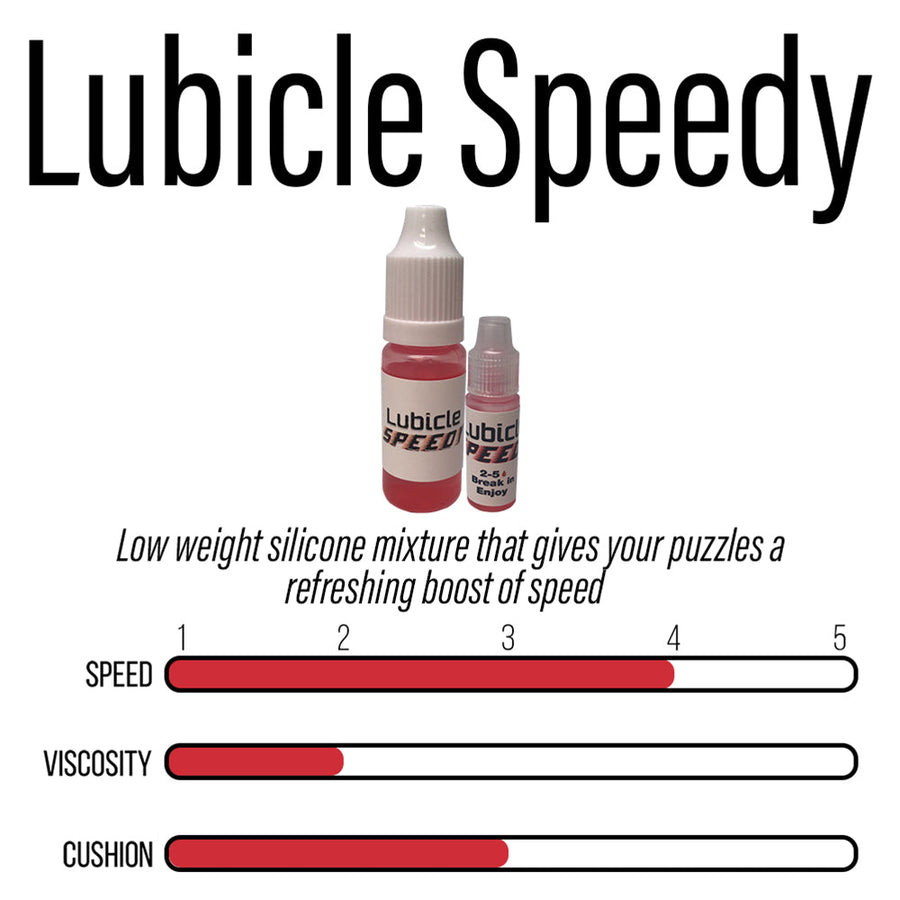 TheCubicle - Lubicle Speedy