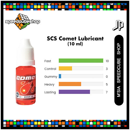 SCS Comet Lubricant