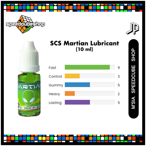 SCS Martian Lubricant